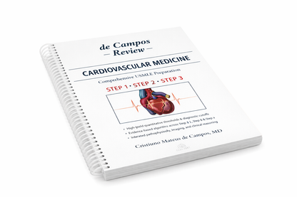 Cardiovascular Medicine